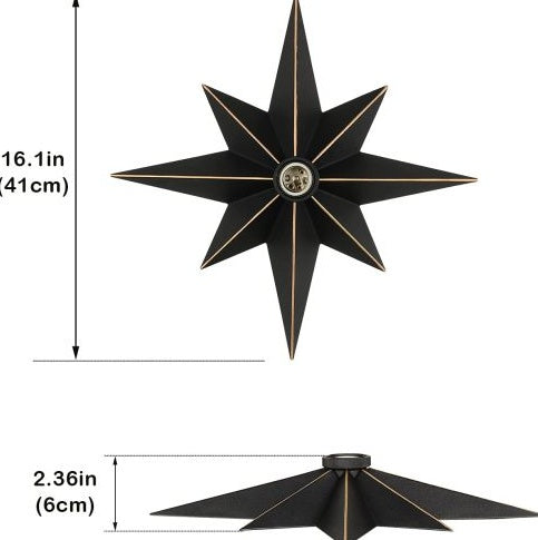 US Local Flush-mounted Luminaires