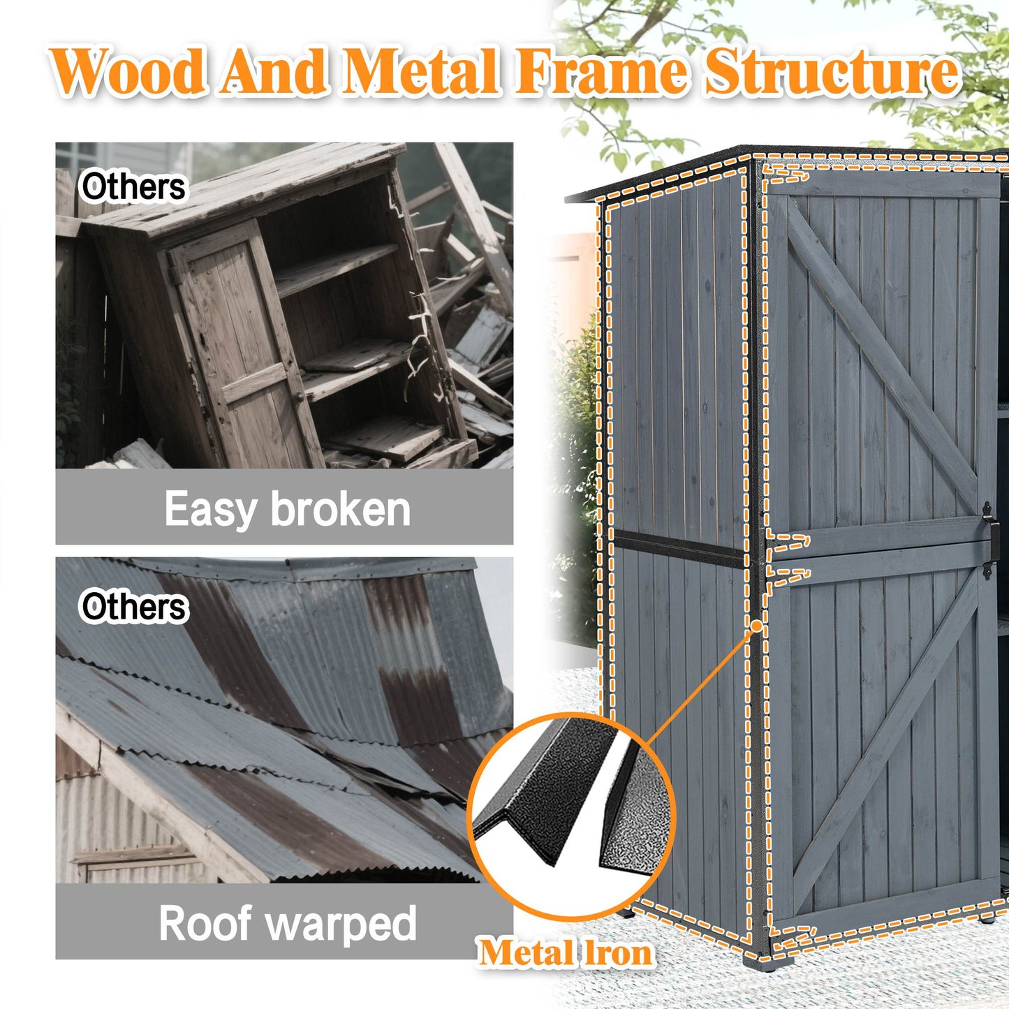 US Local The Storage Shed Is Made Of A Sturdy Metal Frame And Durable Fir Wood, Which Is Sturdy And Durable. The Entire Frame Is Weather-resistant, Making It An Ideal Choice For Your Outdoor Living Space. The