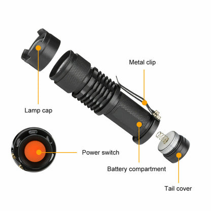 US Local UV Ultra Violet Flashlight Handheld Blacklight Small Flashlight 395nm Mini Light Inspection Lamp Pen Torch Detector For Dog Pet Urine Stains, Bed Bugs And Scorpions