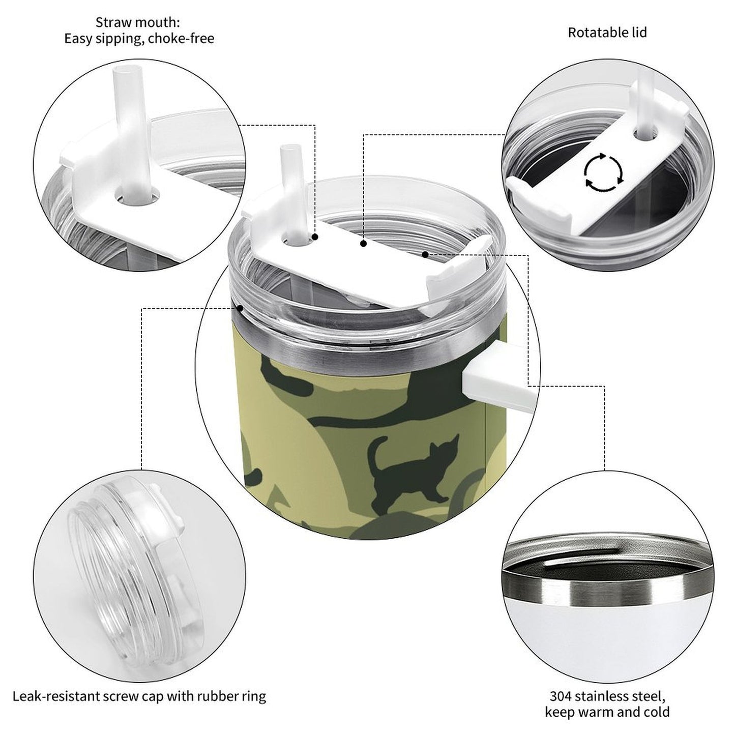 PHDT00381 POD US Local Tumbler 40 oz Large Capacity Car Cup Green Camouflage, Cat