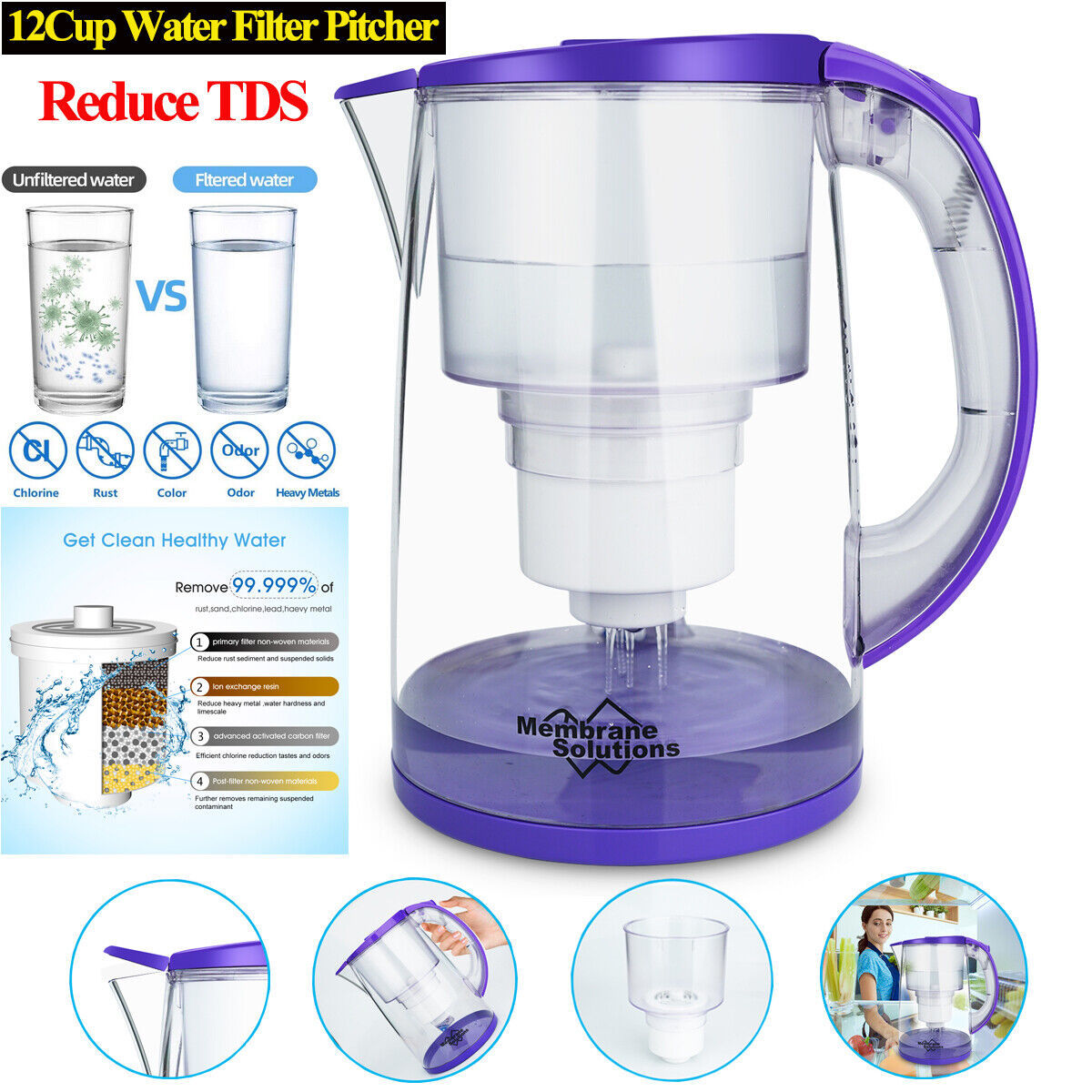US Local Simpure 3.5L Water Filter Pitcher Jug Hard Water Better Drinking Filtration DP05