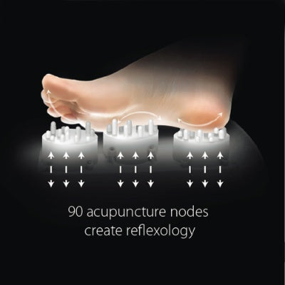 US Local Foot Massager With Heat-Black