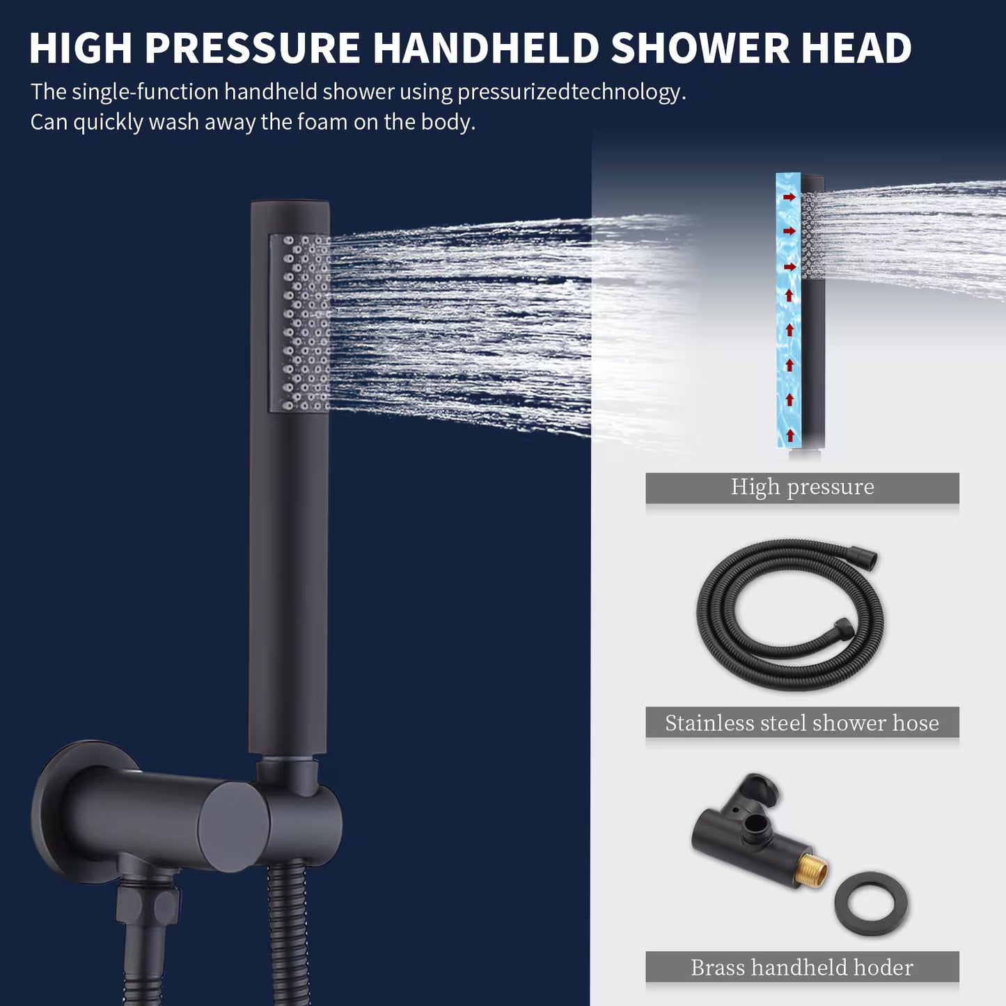 US Local Metal Shower Set