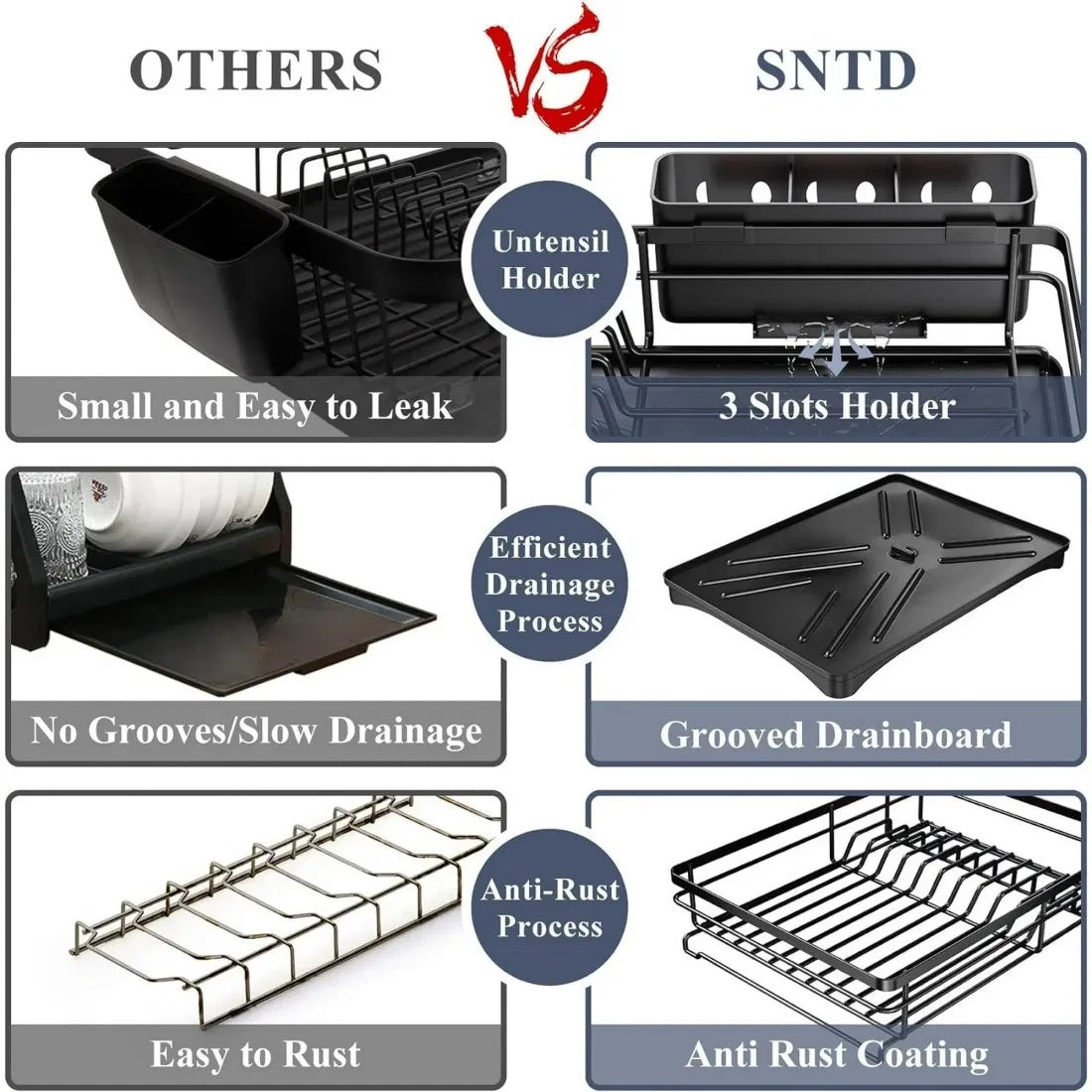 US Local 2 In Set Dish Drying Rack And Under Sink Organizer Rack, Large Dish Rack With Drainboard, 2 Tier Pull Out Cabinet Shelf For Kitchen Storage