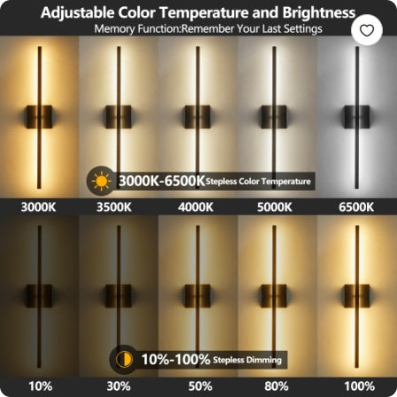 US Local 28  2-Pack Modern LED Wall Sconce, Minimalist Indoor Wall Light Fixtures, Black Matte Finish For Living Room, Bedroom, Hallway, Hotel, And Home Decor