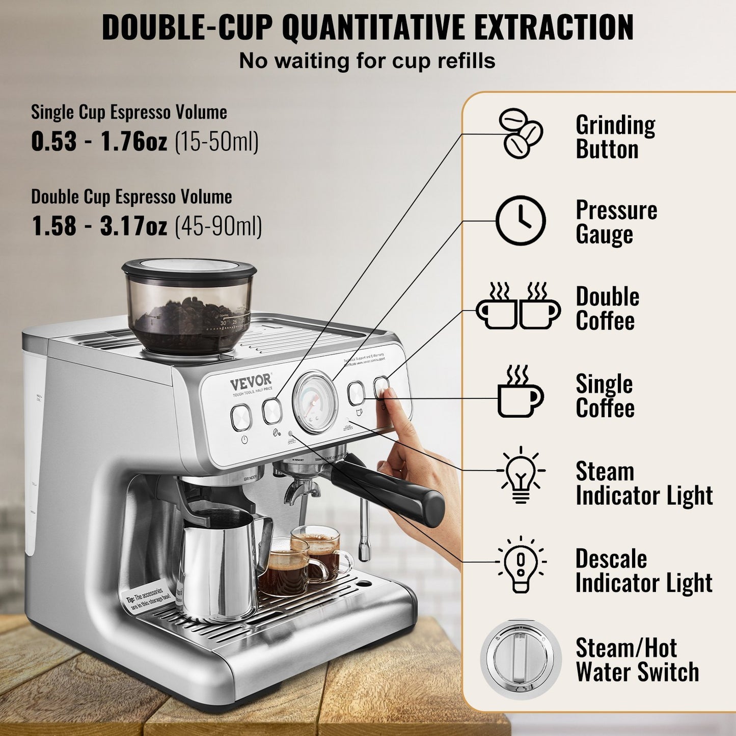 US Local Espresso Machine With Grinder, 15 Bar Semi-Automatic Espresso Coffee Maker With Milk Frother Steam Wand, Removable Water Tank & Pressure Gauge For Cappuccino, Latte, Machiato, PID Control System
