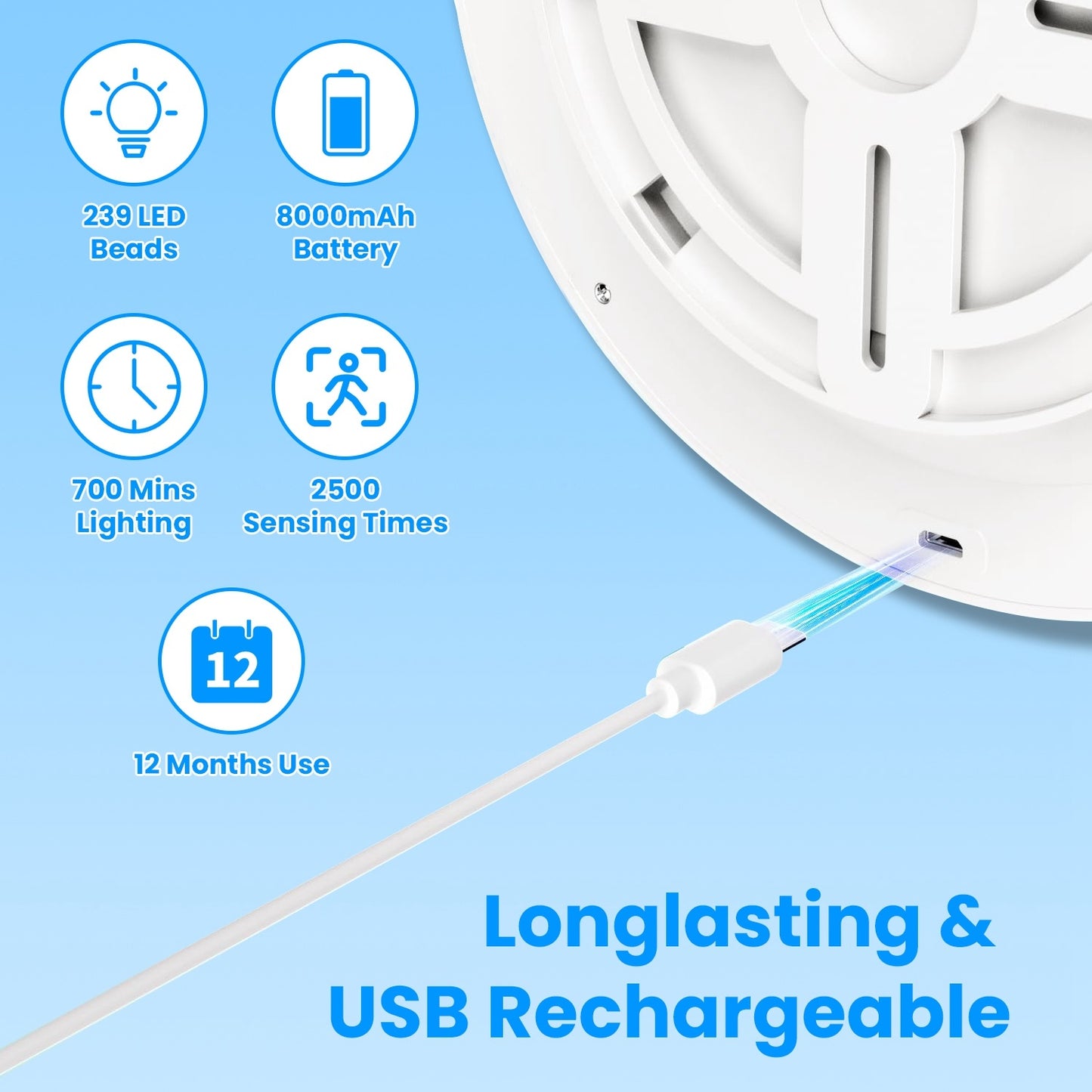 US Local 1Pc Rechargeable Motion Sensor Ceiling Light Dimmable LED Ceiling Light With Remote Timer 3 Light Colors 3 Modes For Stairs Garage Bathroom