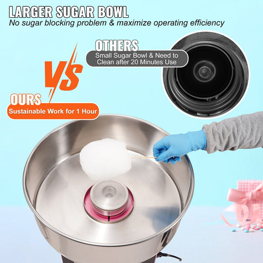 US Local VEVOR Electric Cotton Candy Machine, 1000W Candy Floss Maker, Commercial Cotton Candy Machine With Stainless Steel Bowl, Sugar Scoop, And Drawer, Perfect For Home Kids Birthday, Family Party Pink