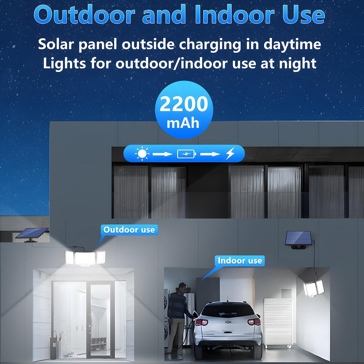 US Local 1,2 Pack Solar Lights Outdoor 348 LED Motion Sensor Lights With Remote Control  3 Head Waterproof