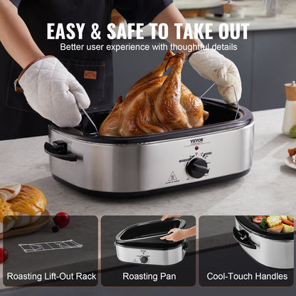 US Local Electric Roaster Oven, 22 QT Turkey Roaster Oven With Self-Basting Lid, 1450W Roaster Oven With Defrost & Warm Function, Adjustable Temp, Removable Pan & Rack, Fits Turkeys Up To 26LBS, Silver
