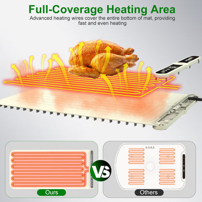 US Local 2 Size Optional Silicone Food Warming Mat With 9 Temperature Levels 6Hrs Timer Child Lock Auto Shut Off Roll-Up Electric Warming Tray For Party Buffet Gathering Daily Use 8S Fast And Even Heating
