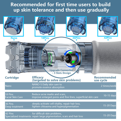 US Local Electric Microneedle Derma Roller Pen With 15pcs Replacement Kit - Microneeding 0.25 Mm Derma Roller Beauty Pen For Women Men Tools