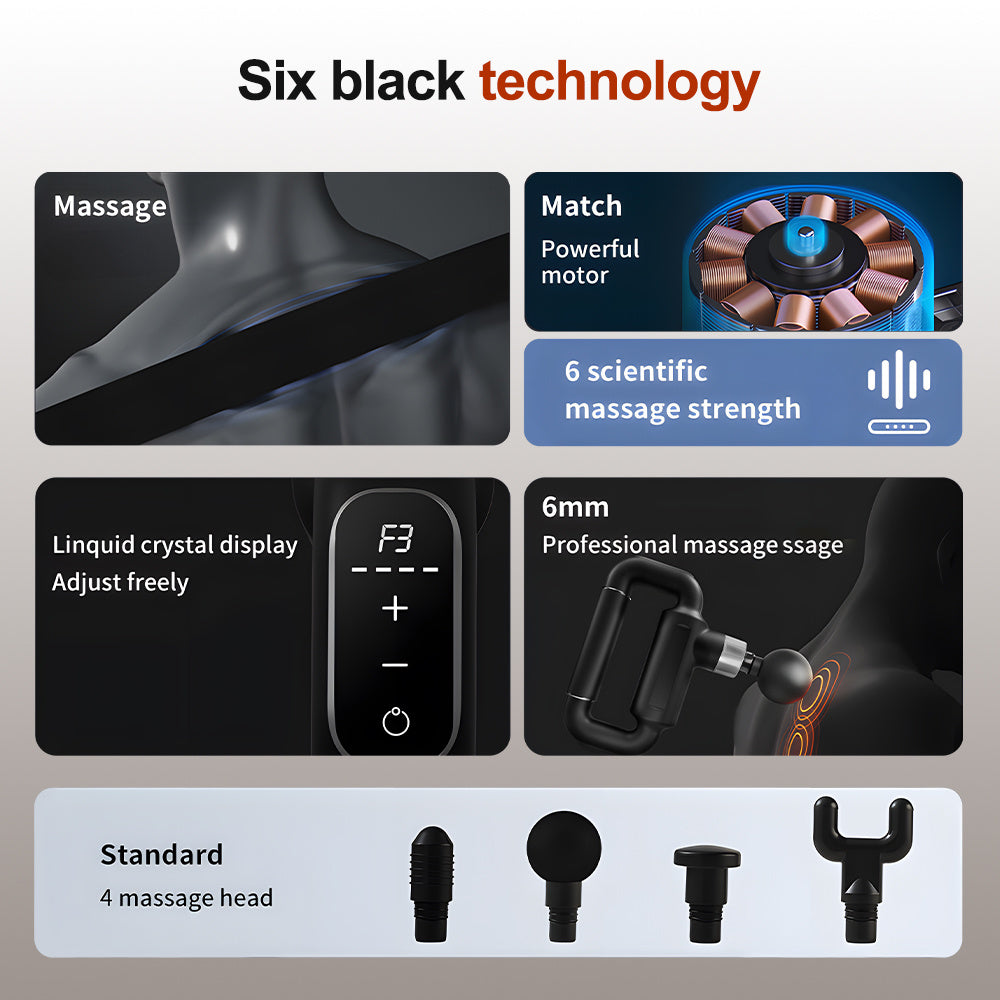 US Local Fascial Massager With Belt - 6-speed Deep Muscle Massager For Relaxation And Rehabilitation - Portable Fitness And Relaxation Therapy Device