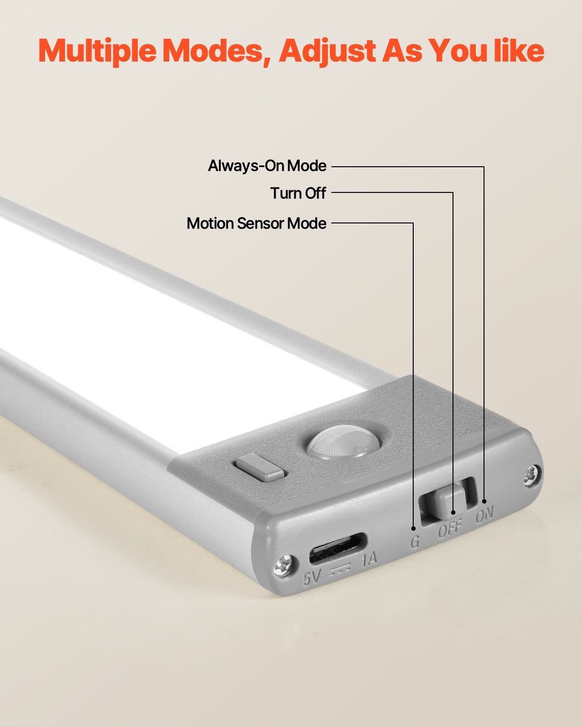 US Local Under Cabinet Lighting 2 PCS 40 LED Motion Sensor Lights Battery Operated