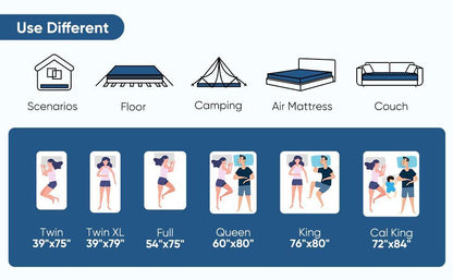 US Local Medium-hard Memory Foam Mattress, Relieves Pressure And Is A Good Helper For Deep Sleep