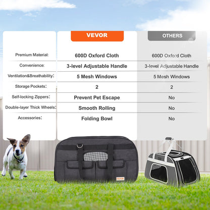 US Local Cat Carrier With Wheels, Rolling Pet Carrier With Telescopic Handle And Shoulder Strap, Dog Carrier With Wheels For Pets Under 35 Lbs, With 1 Folding Bowl, Black