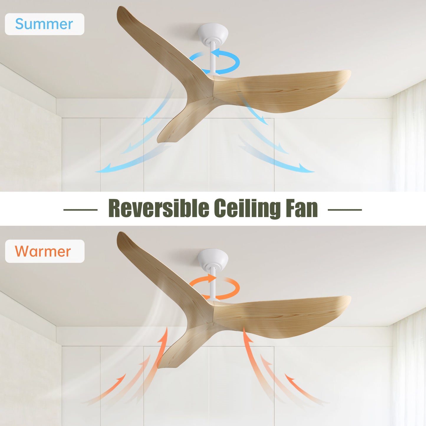 US Local Plastic Ceiling Fans
