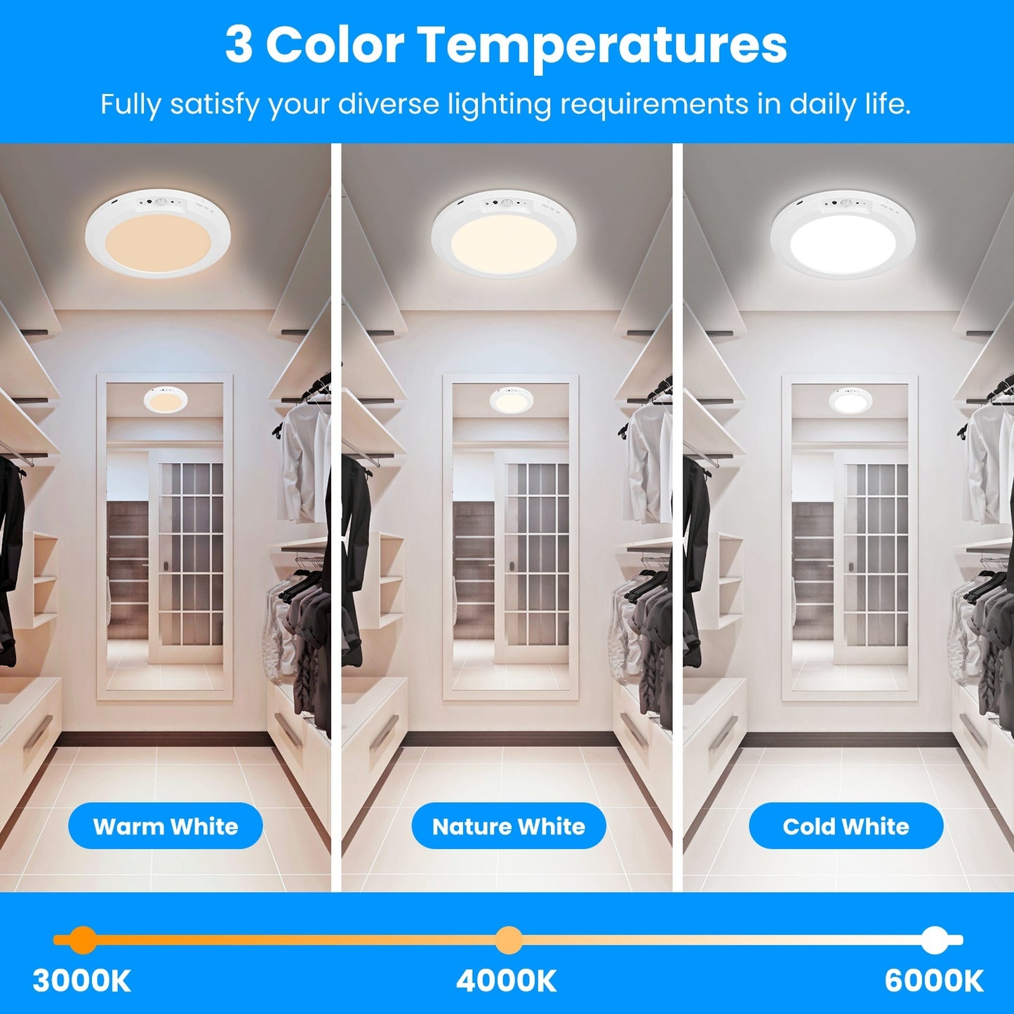 US Local 1Pack Magnetic Flush Ceiling Light Rechargeable Motion Sensor Ceiling Light Wireless Ceiling Light With Timer Remote Stepless Dimmable For Closet Stairs Garage Bathroom