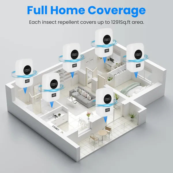 US Local 6-Pack Ultrasonic Insect Repellent - Dual Sound-Wave Tech, 3-Mode Switch, 32 - 120kHz Frequencies, Ideal For Full Home Coverage, Safe For Home With Kids - Plug-in Indoor Bug & Rodent Repeller