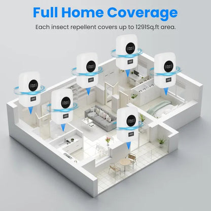 US Local 6-Pack Ultrasonic Insect Repellent - Dual Sound-Wave Tech, 3-Mode Switch, 32 - 120kHz Frequencies, Ideal For Full Home Coverage, Safe For Home With Kids - Plug-in Indoor Bug & Rodent Repeller