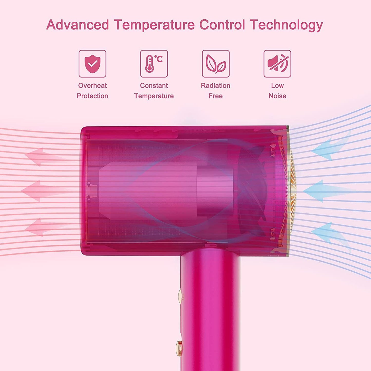 USA Local Water Ionic Hair Dryer, 1800W Blow Dryer With Magnetic Nozzle 2 Speed And 3 Heat Settings Powerful Low Noise Fast Drying Travel Hair Dryer For Home Travel