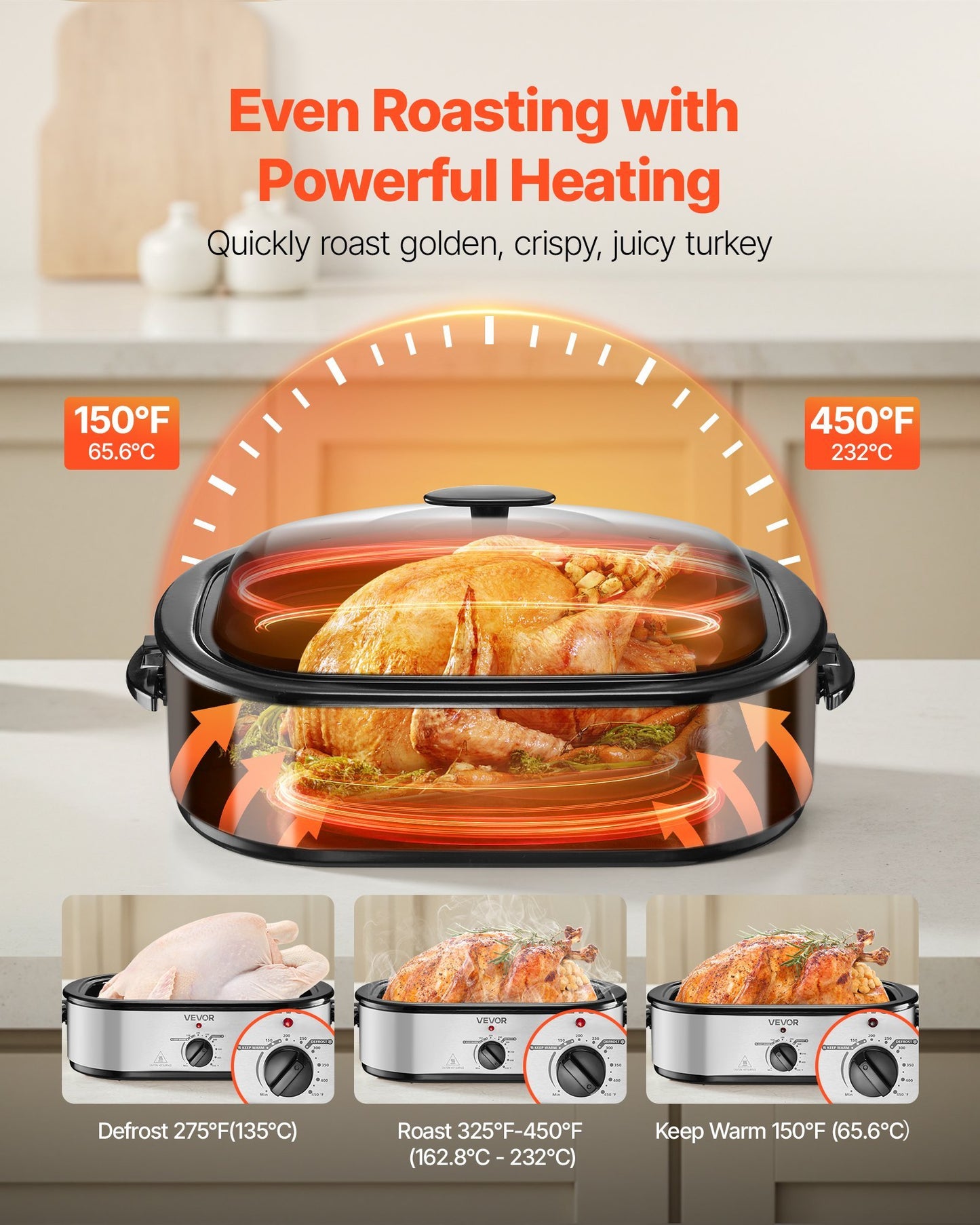 US Local Electric Roaster Oven 14QT Electric Roasting Pan With Self-Basting Lid