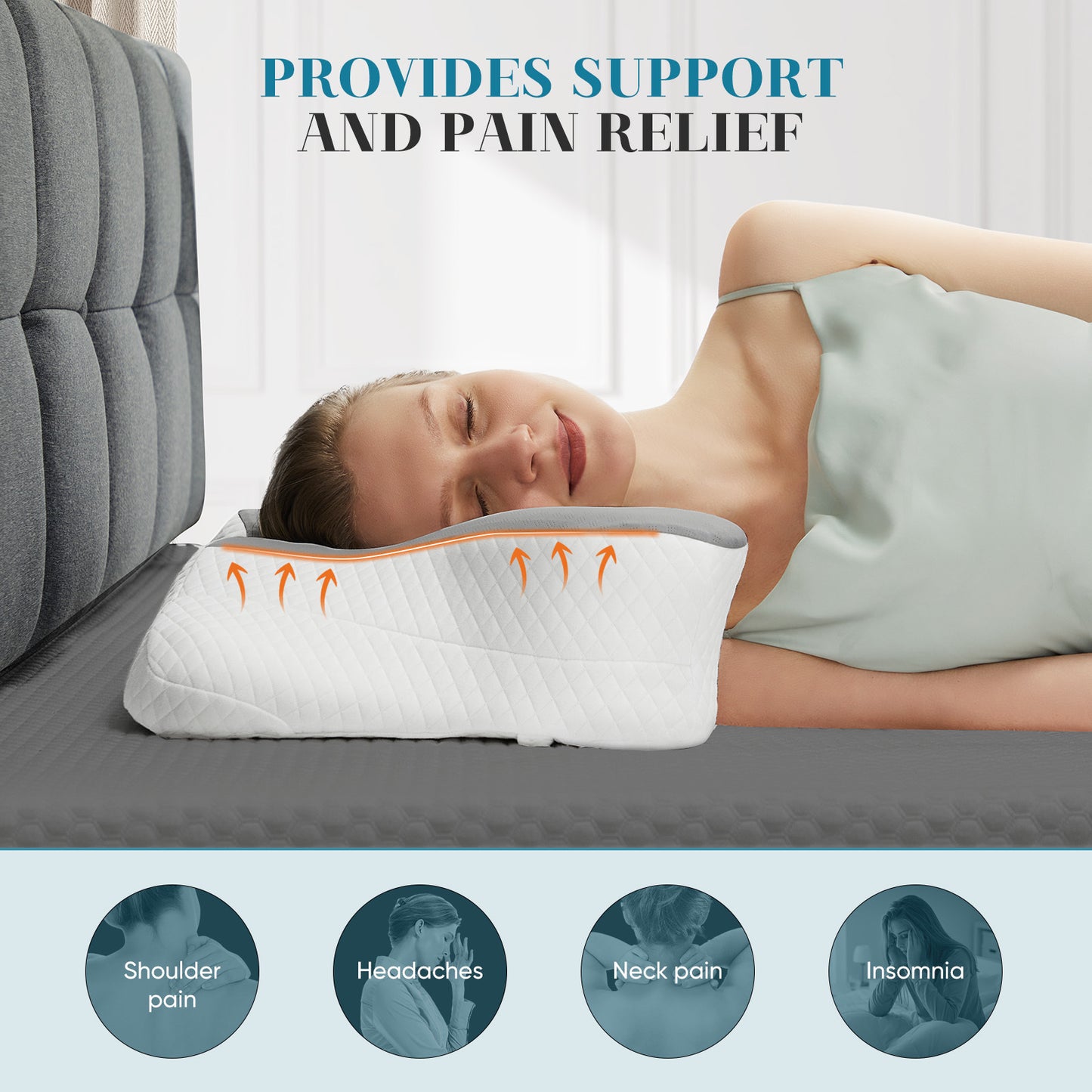US Local Ergonomic Foam Neck Pillow, Neck Support, Neck Protection Good Sleep