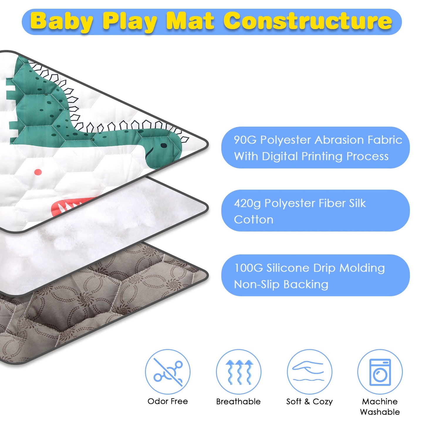 US Local 1Pc 71x59IN Or 50X50IN Baby Play Mat Non-Slip Baby Crawling Mat Foldable Playpen Mat Machine Washable For Newborns Infants Babies Toddlers