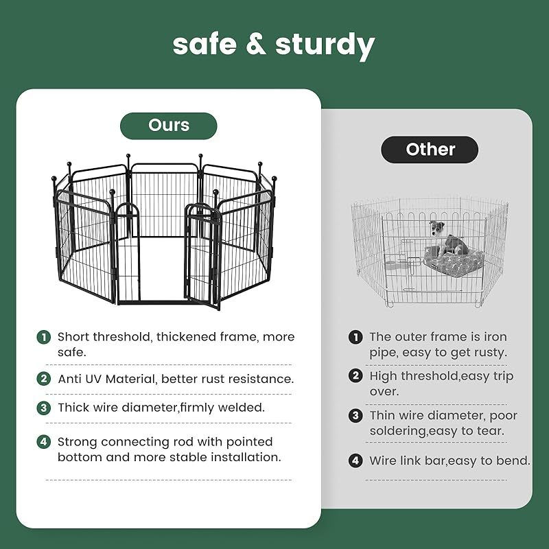 US Local Gardner Pet Dog Fence Indoor And Outdoor Small And Medium Dog Foldable With Gravity Automatic Lock Pet Activity Fence