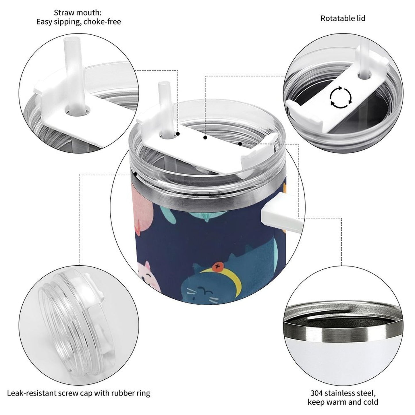 PHDT00363 POD US Local Tumbler 40 oz Large Capacity Car Cup Fat Cat