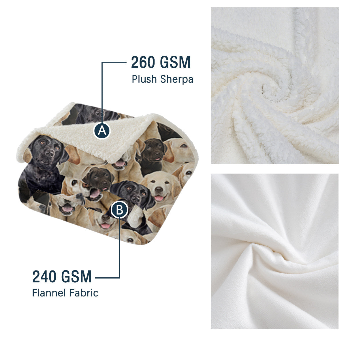 US & UK Local  Labrador Retriever Blanket Cute Labrador Retriever Fleece Blanket Dog Animal Pattern Sherpa Throw Blanket For Women Girls Mom Travel