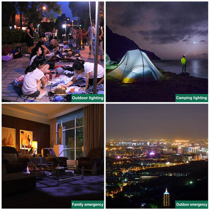 US Local R70 LED Fast Charging Built-in Battery Emergency Light Lighting Bulb, Power -12W - Not Shipped On Weekends