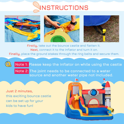 US Local 5-in-1 Kids Bounce House Inflatable Water Slide with Pool