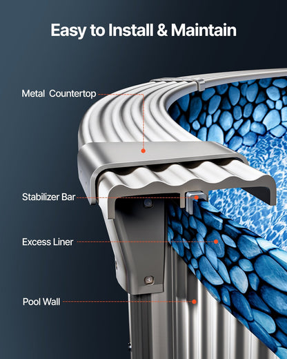 US Local Round Pool Liner 24ft Overlap Style Pool Liner 54in Wall Height Durable