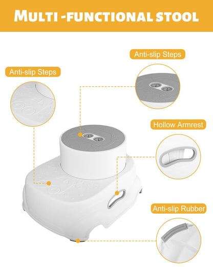 US Local Padded 2-Step Step Stool, 2-Step Footstool - Step Stool Non-slip, Portable, Space-saving Design For Bathroom, Kitchen, Bedroom, Classroom - Easy To Clean, Sturdy And Comfortable