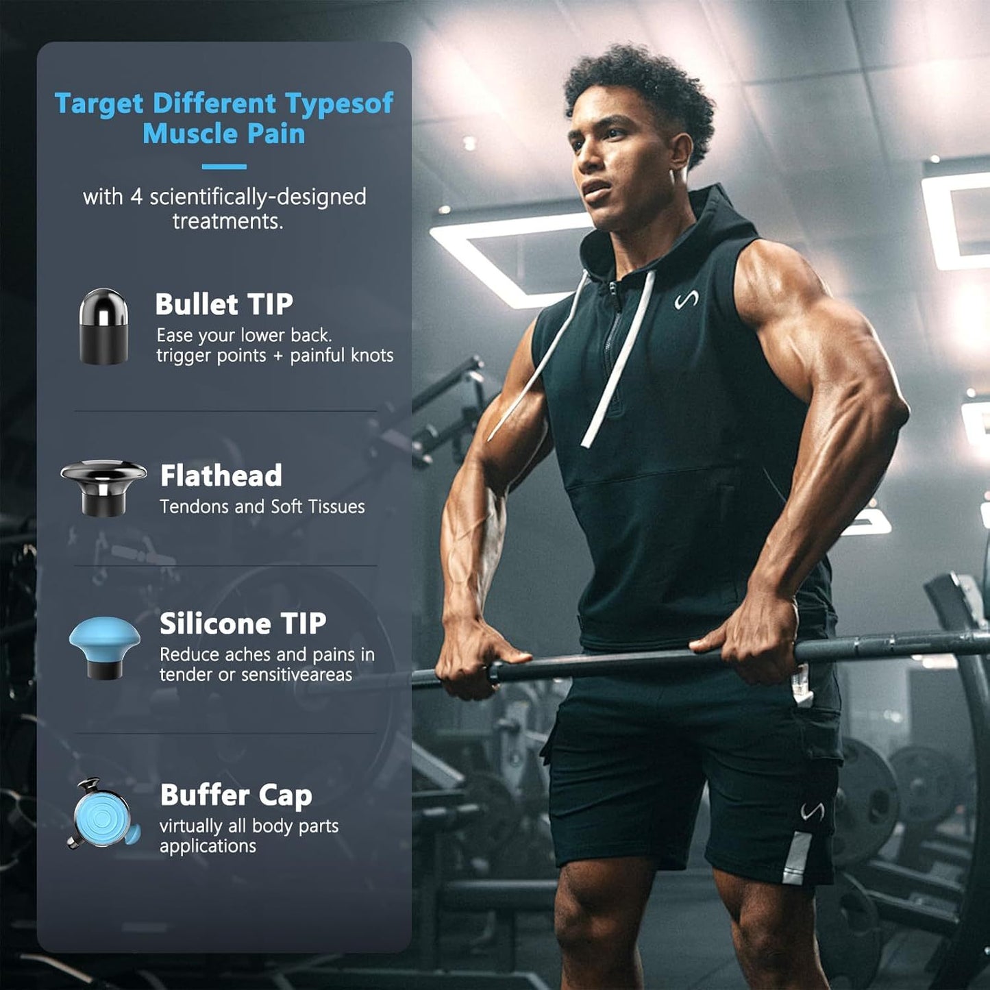 US Local Portable Percussion Silent Motor & Adjustable Speeds For Professional Muscle Relaxation Massage Gun