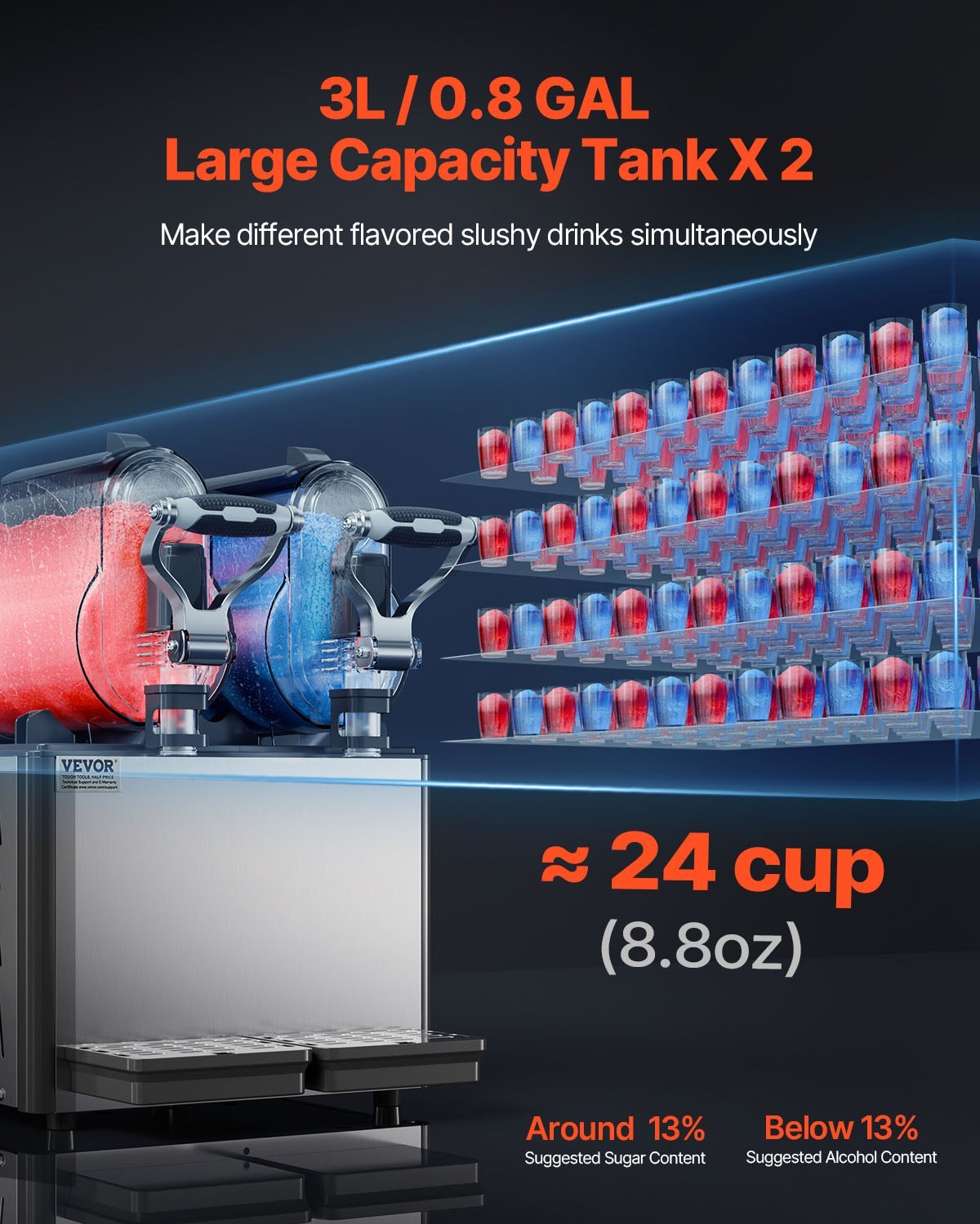 Commercial Slushy Machine, 3LX2 Tank Slush Drink Maker, Drink Machine With Temperature Preservation, Stainless Steel Home Slush Drink Machine With Automatic Clean, Black