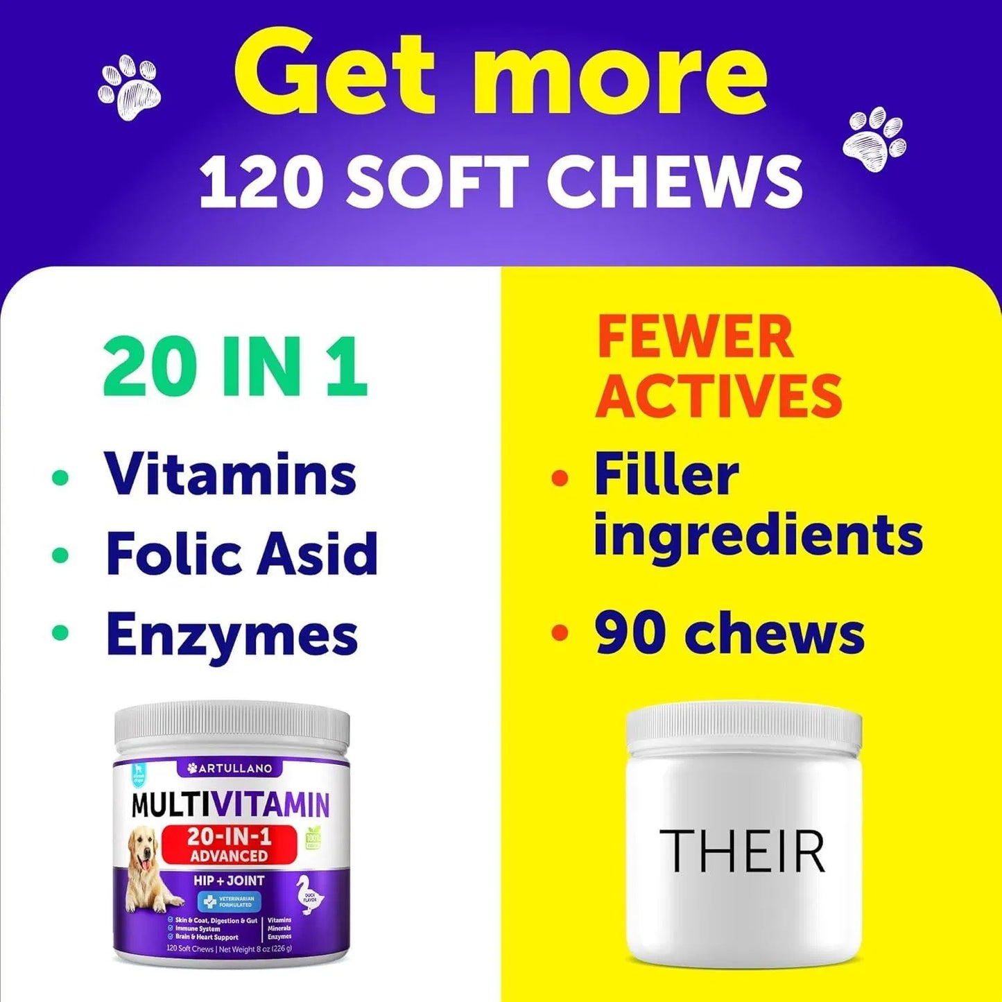 US Local Dog Multivitamin Chewable With Glucosamine 20 In 1 Dog Vitamins And Supplements Senior & Puppy Multivitamin For Dogs Pet Joint Support Health Immunity Mobility Gut Skin 120 Chews