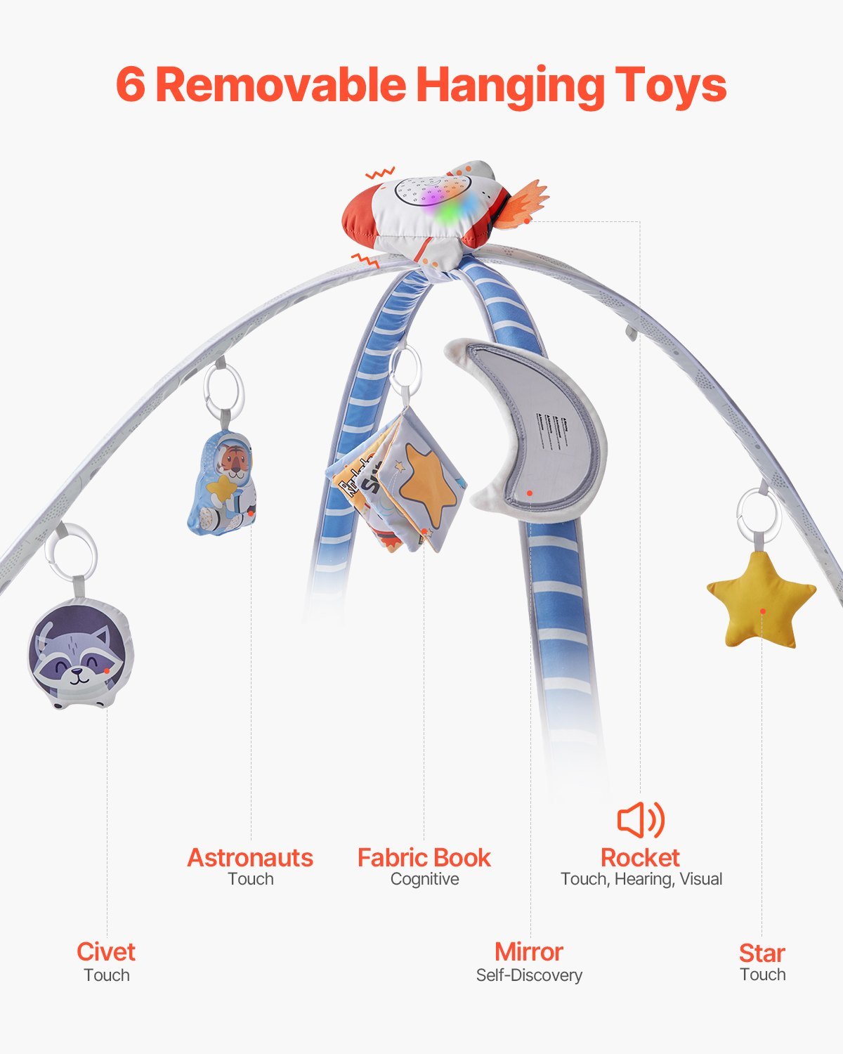 US Local Baby Play Gym Mat Tummy Time Activity Mat With 6 Sensory Toys