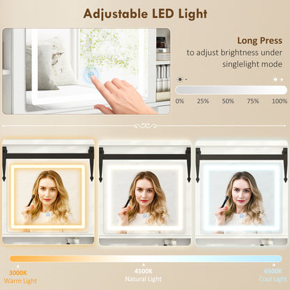 US Local Vanity Desk Set With Mirror And Lights, Cushioned Stool, Storage Drawer, Cabinet, Shelves For Bedroom, White