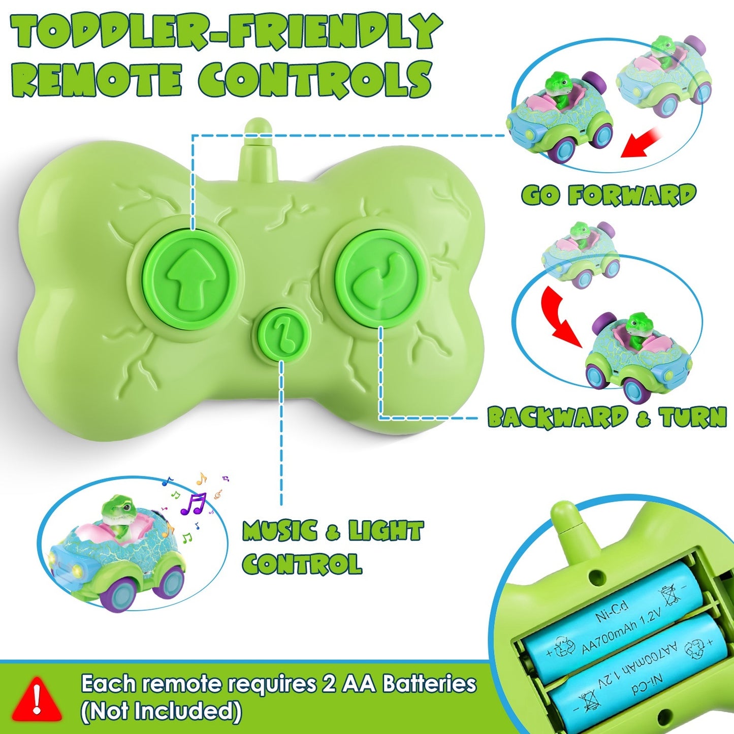 US Local 2Pack Dinosaur Remote Control Cars For Toddlers Rechargeable RC Cars With Light Music Birthday Gift For Boys Girls Aged 3 4 5 6 Years Old Christmas New Year Gift