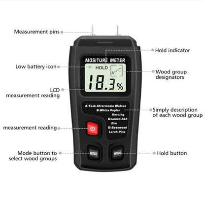 US Local Digital LCD Wood Meter Detector Tester Wood Firewood Paper Cardboard