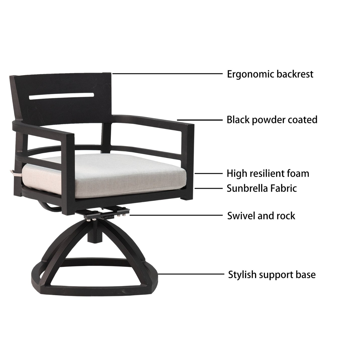 US Local Outdoor Patio Aluminum Swivel Rocker 2PCS With Outdoor-grade Sunbrella Fabric Cushions, Ember Black