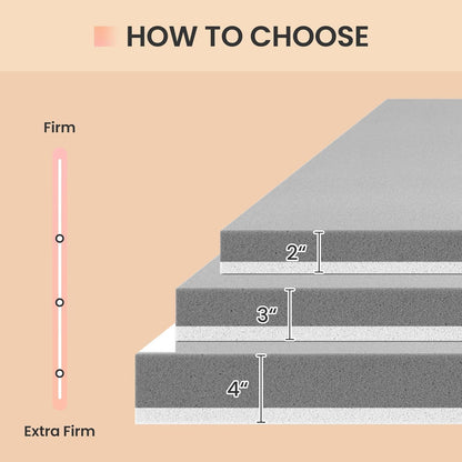 US Local 4-inch Memory Sponge Mattress Brings You Comfortable Sleep And Is Suitable For Various Scenarios