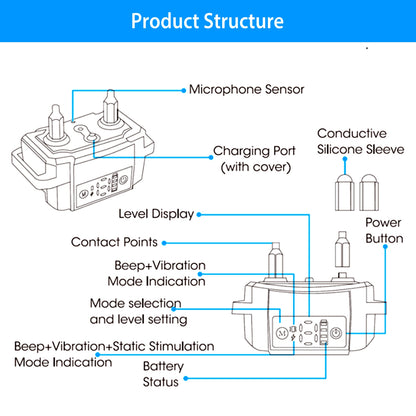 US Local Dog Bark Collar Rechargeable Waterproof Beep Vibration Static Stimulation Bark Stopper Automatic Identification Collar With 6 Intensity Dual Modes