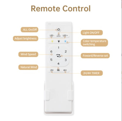 US Local Plastic Ceiling Fans