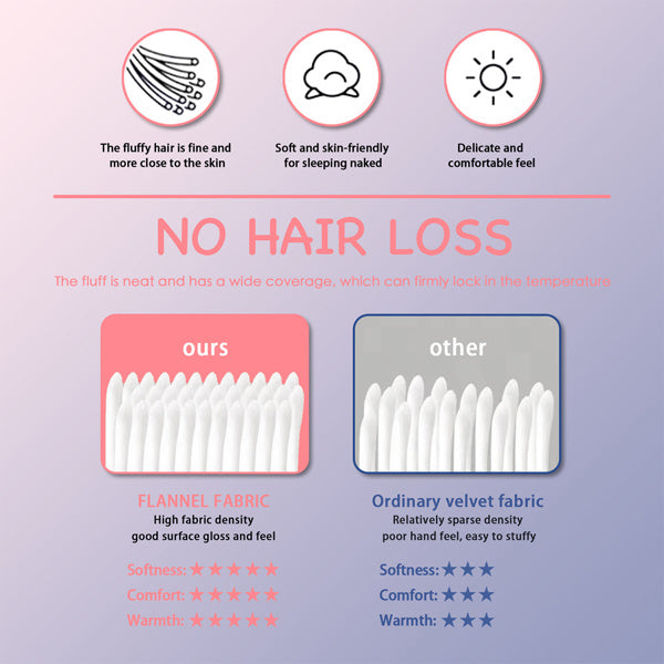 US Local Flannel Fuzzy Blanket Long Eyelashes 150X200cm