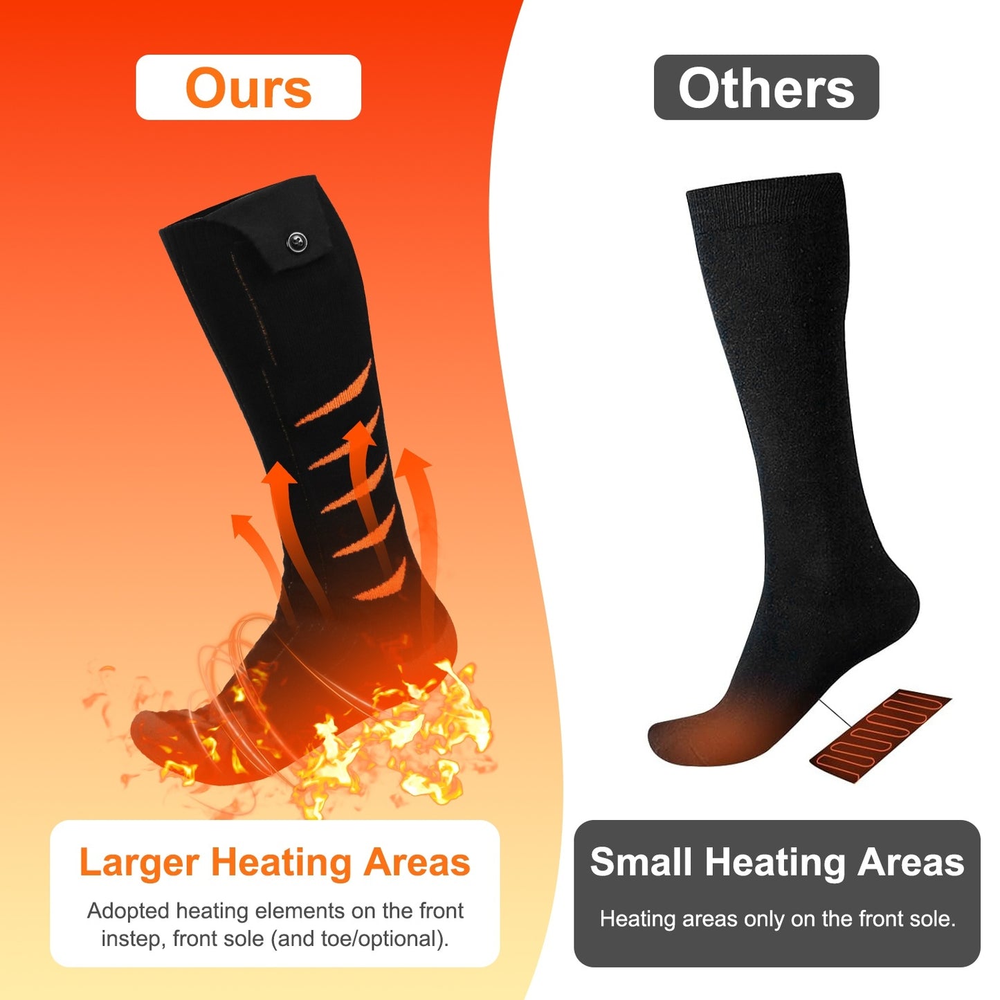 US Local 2 Types Options -- 1 Pair Of Heated Socks For Men Women Electric Heating Socks With APP Control 5000mAh Battery Rechargeable Thermal Socks Winter Warm Socks For Skiing Hiking Camping Hunting