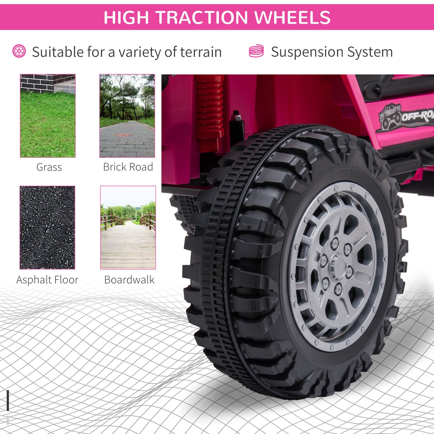 US Local 12V Kids Ride on Car with Remote Control