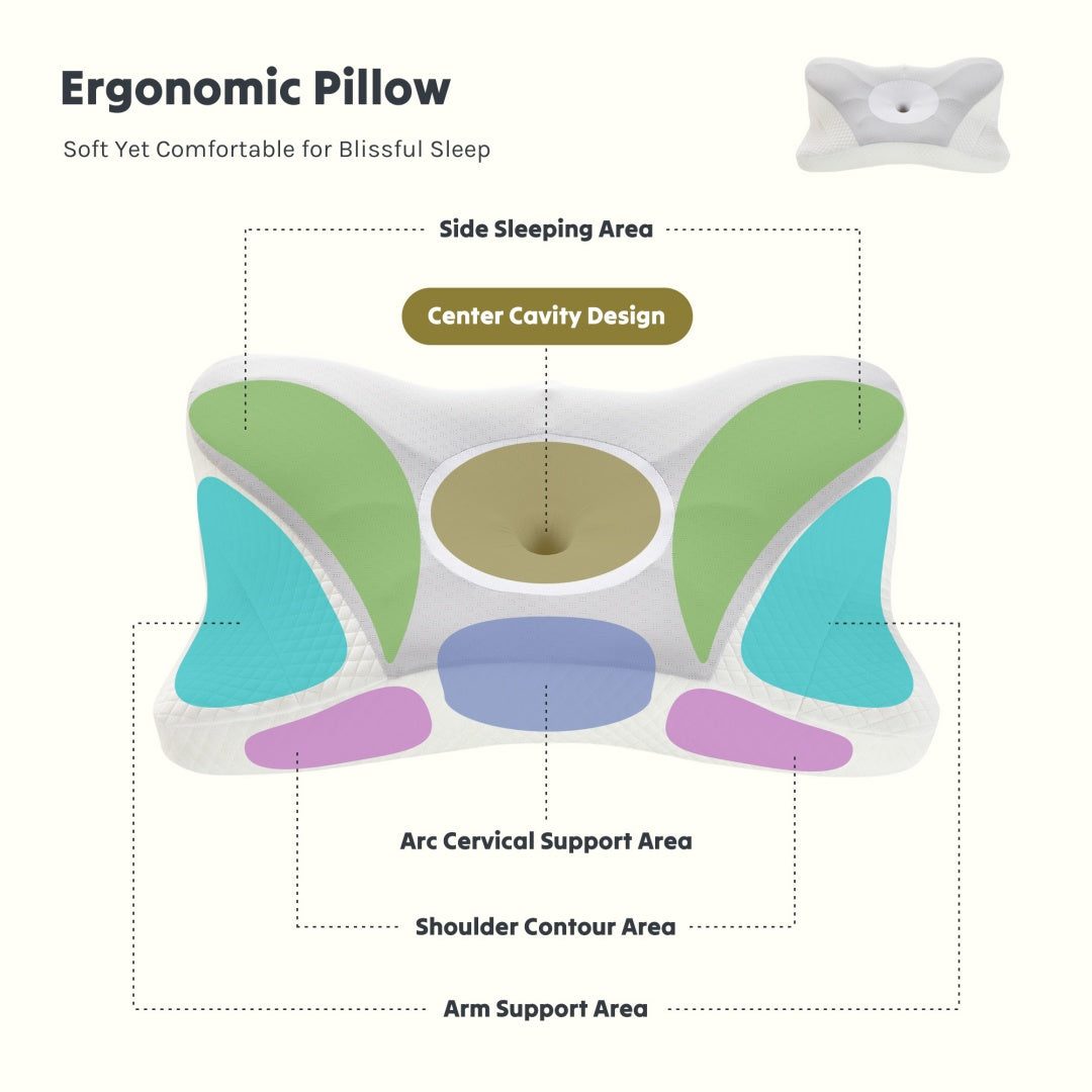 US Local Cervical Neck Pillow, Cooling Ergonomic Memory Foam Pillows  Dual Height Orthopedic Support Contour Pillow For Side